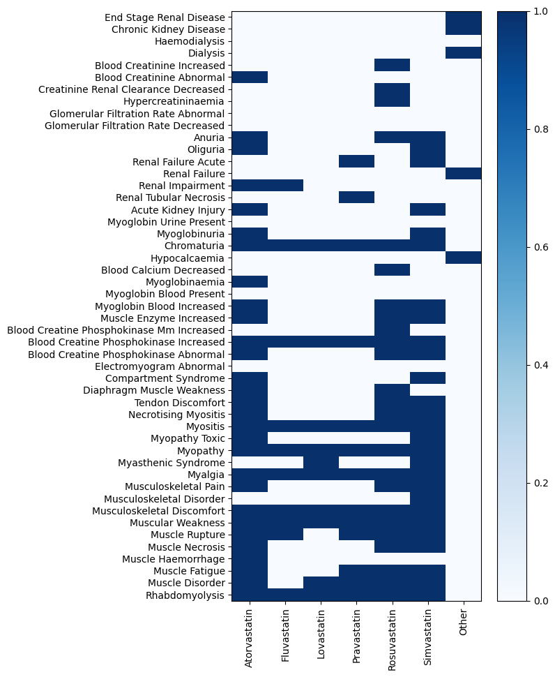 ../_images/user_guide_MDDC_Usage_41_0.png